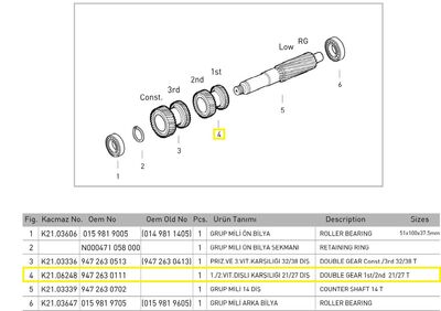 1.2. VİTES MAKARALI DİŞLİ (G 131/9) - 2