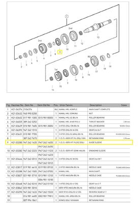 1.2.3.GERİ VİT. YILDIZ DİŞLİ (KL) - 2