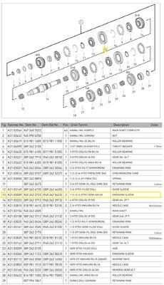 1.2.VİTES HALKA (Eski Model) - 2