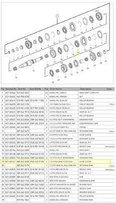 1.2.VİTES YILDIZ DİŞLİ - 2