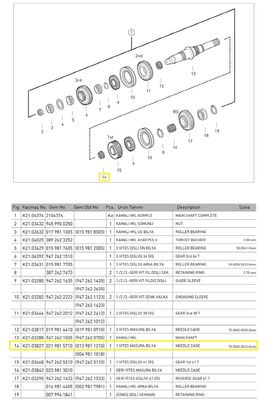 1.VİTES MASURA BİLYA - 1