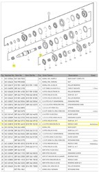 2.3. VİTES MASURA BİLYA - 2