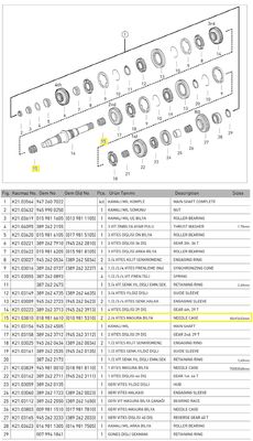 2.3. VİTES MASURA BİLYA - 2