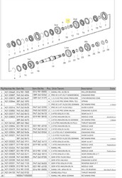 2.3. VİTES MASURA BİLYA PULU (7.00 MM) - 2