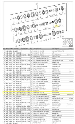 2.VİTES DİŞLİSİ - 1