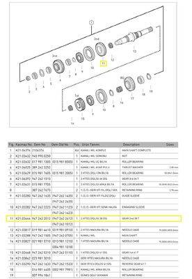2.VİTES DİŞLİSİ 38 DİŞ - 2