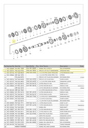 3.4. VİTES SENKROMENÇ (Y.M.) (G 131/9) - 2