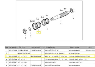 3.4.VİTES MAKARA DİŞLİ (G131/9) - 1