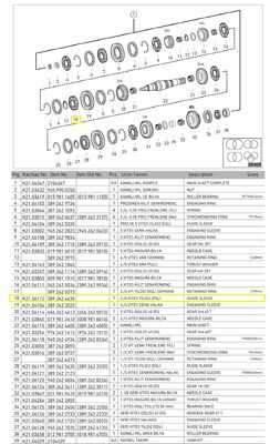 3.4.VİTES SENKROMENÇ YILDIZ DİŞLİ - 1