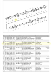 3.4.VİTES YILDIZ DİŞLİ (G 131/9) - 2