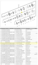 3.4.VİTES YILDIZ DİŞLİ - 2