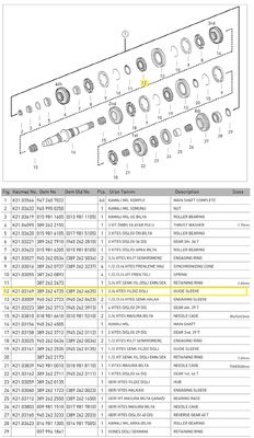 3.4.VİTES YILDIZ DİŞLİ - 2