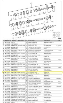 3.VİTES DİŞLİSİ - 2