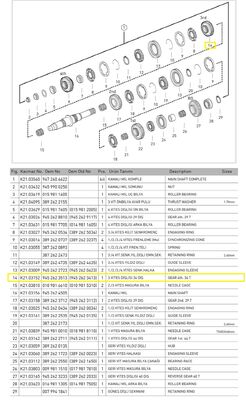 3.VİTES DİŞLİSİ - 1