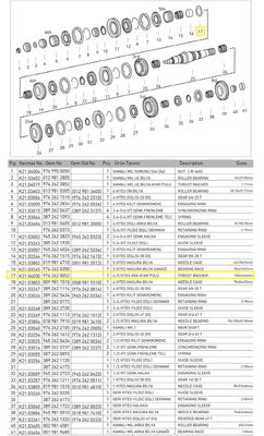4. VİTES MASURA BİLYA PULU (5,80 MM) - 1