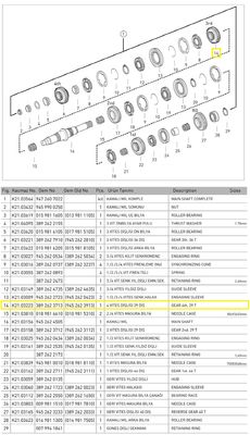 4.VİTES DİŞLİSİ (Y.M.) - 2