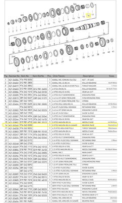 5.VİTES BİLYA ÇANAĞI - 1