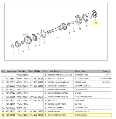 6.VİTES SENKROMENÇ - 2