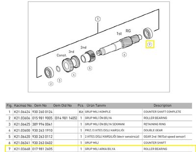 GRUP MİLİ ARKA BİLYA (130X34MM) - 1