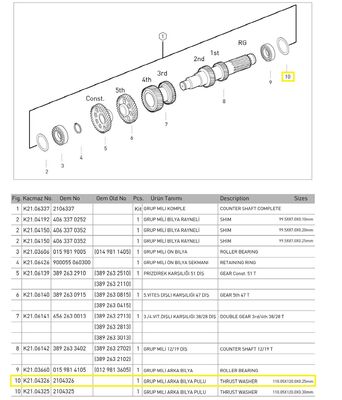 GRUP MİLİ ARKA BİLYA PULU (0.25mm) - 1