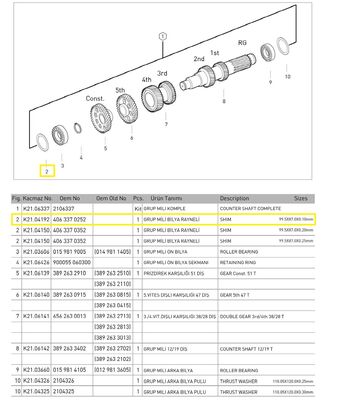 GRUP MİLİ BİLYA RAYNELİ (0.10mm) - 1