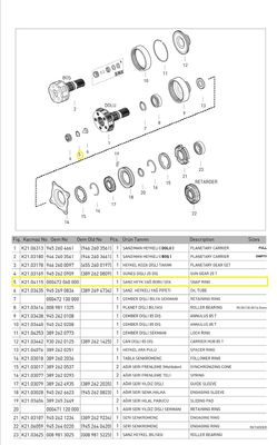 HEYKEL PİPET SEKMANI - 1