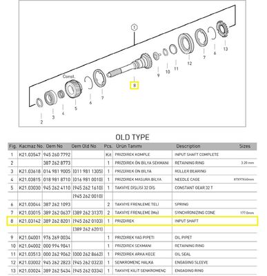 PRİZDİREK (G 210) - 1