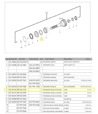 PRİZDİREK KEÇE KAPAK RAYNELİ (0,10mm) - 1