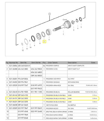 PRİZDİREK KEÇE KAPAK RAYNELİ (0,25mm) - 2