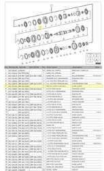 PRİZDİREK VE 5. VİTES YILDIZ DİŞLİ - 2