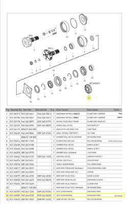RETARDAR DİŞLİSİ 59 DİŞ - 2