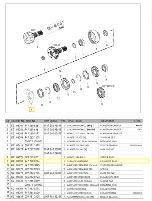 TABLA SENKROMENÇ (G 131) (Y.M.) - 2