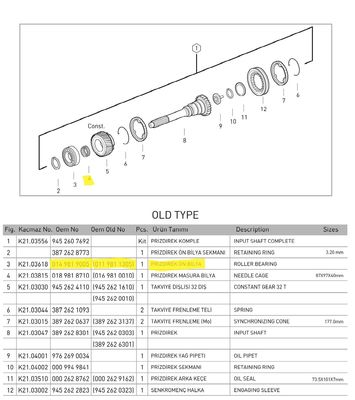 TAKVİYE DİŞLİ MASURA - 2