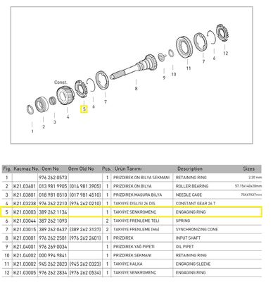 TAKVİYE KİLİT SENKROMENÇ - 1