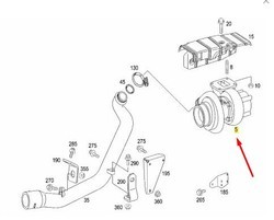 Turbo - 4